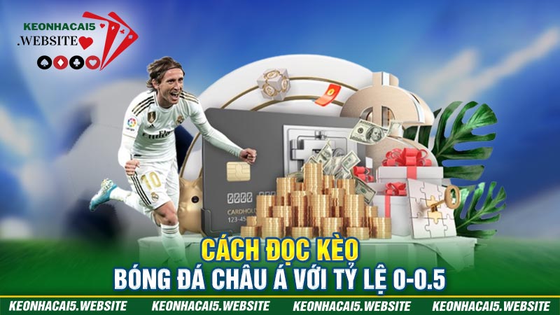 Cách đọc kèo bóng đá châu Á