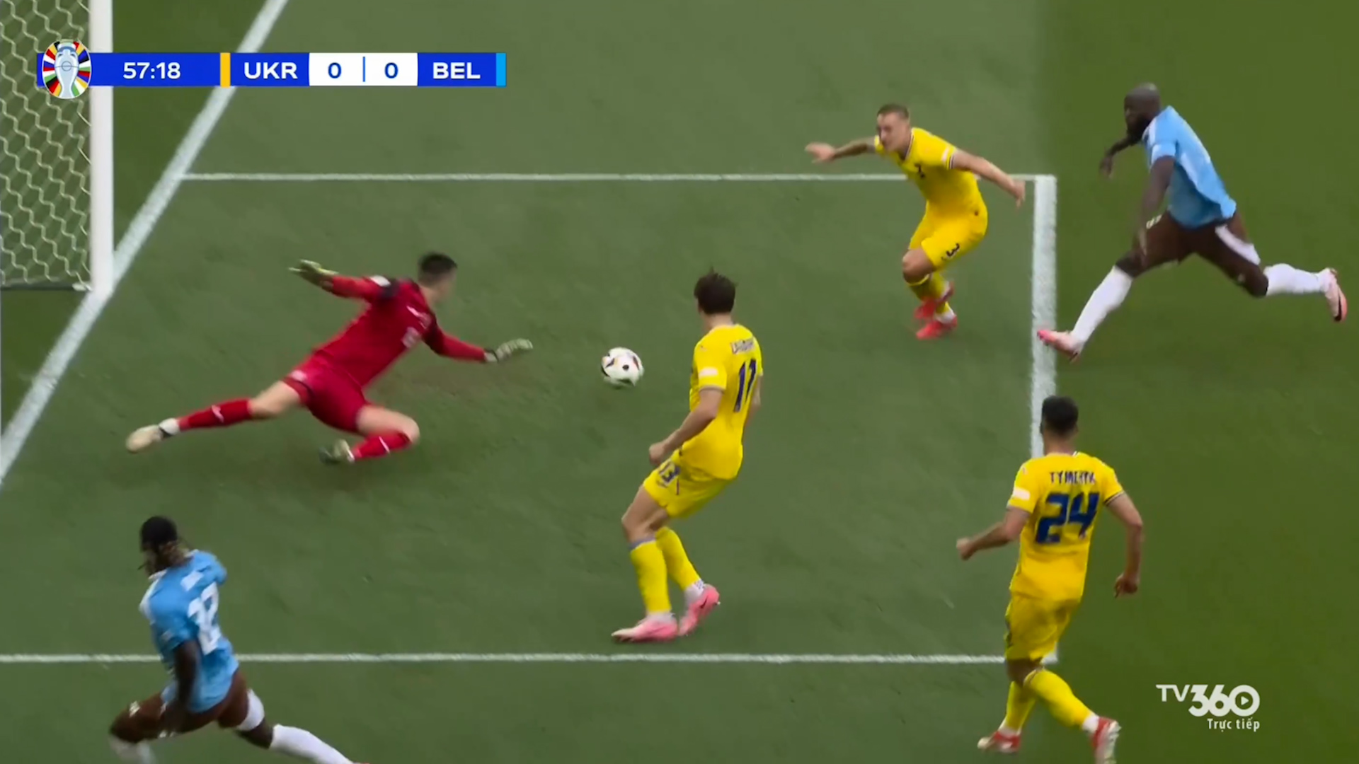 Highlight Ukraine 0-0 Bỉ