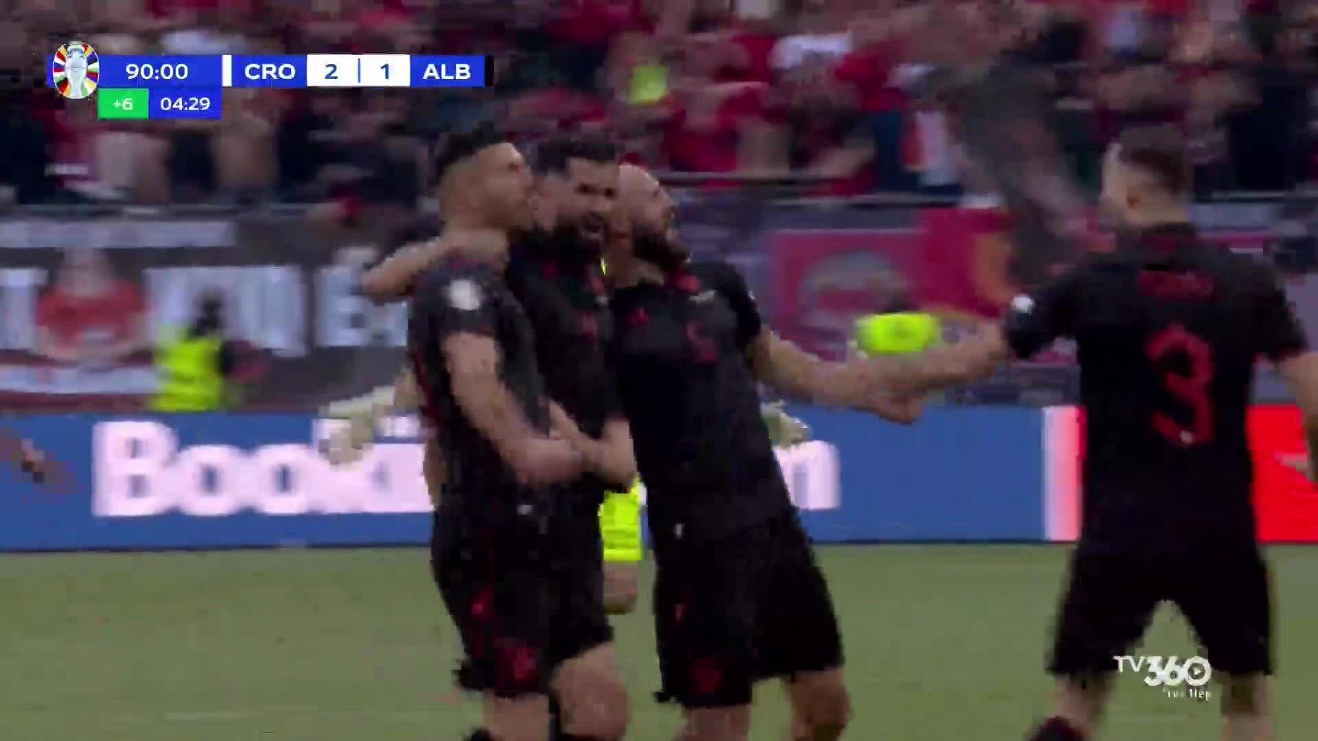 Croatia 2-2 Albania