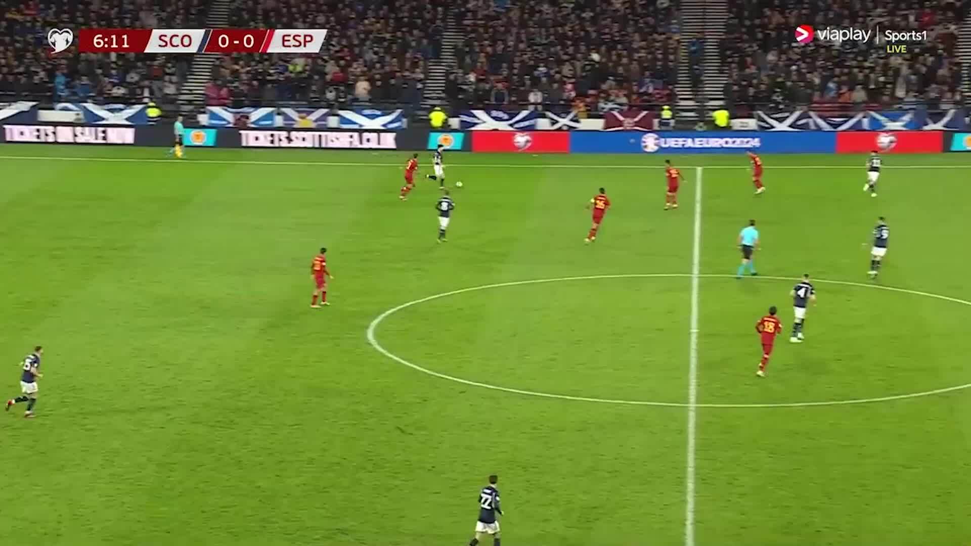 Scotland 2-0 Tây Ban Nha