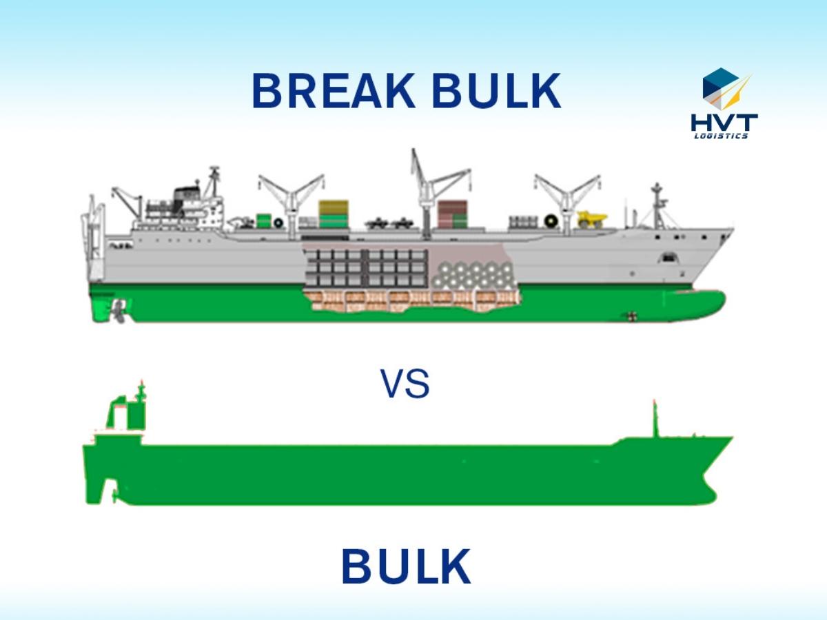 Phân biệt Bulk Cargo và Break Bulk Cargo