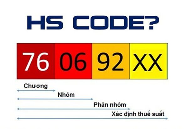 cau-truc-hs-code