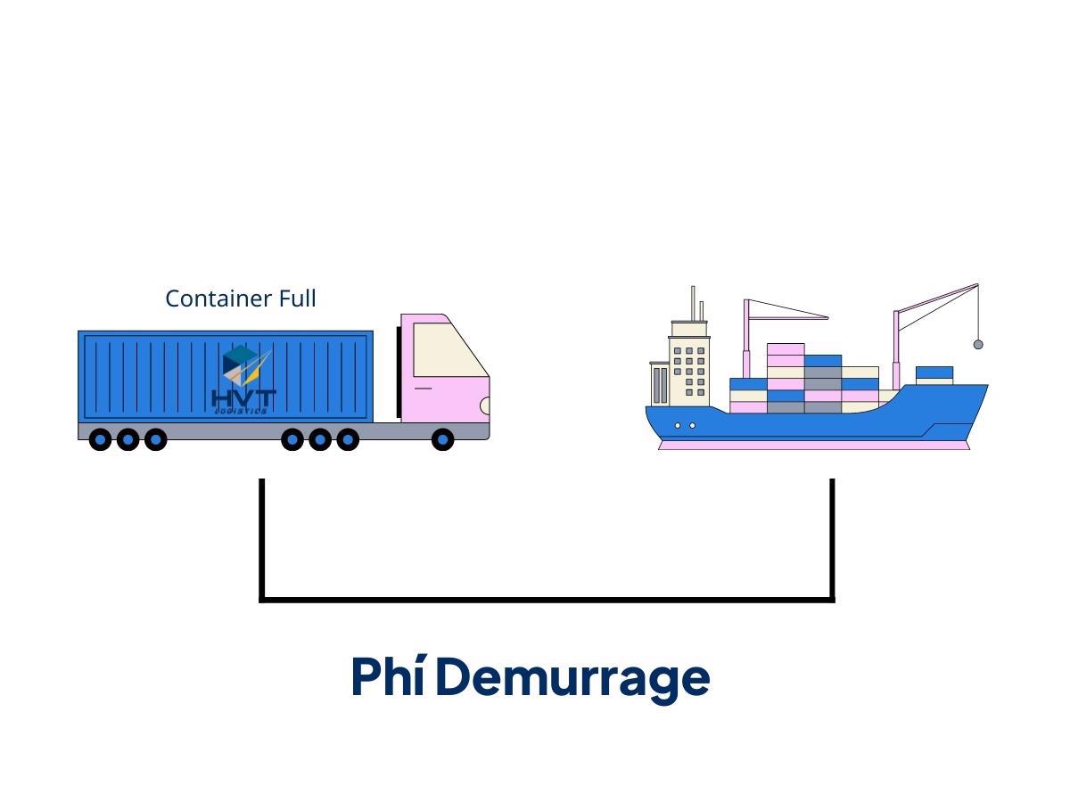 demurrage-la-phi-gi