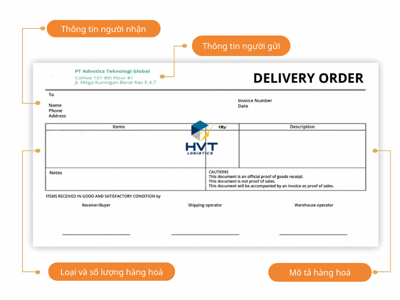 delivery-order-la-gi