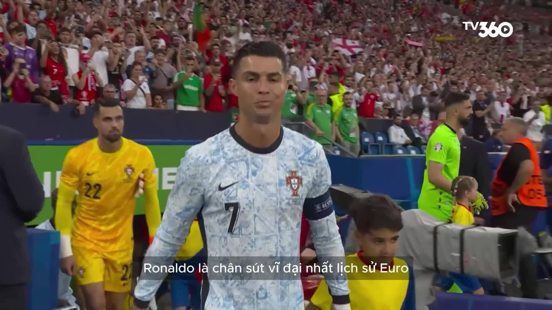 Vòng bảng Euro 2024 đáng quên của Ronaldo