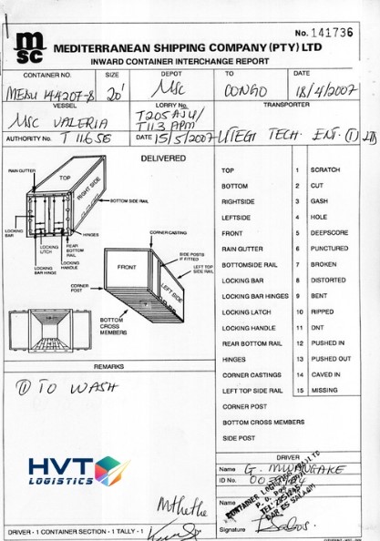 EIR là viết tắt của Equipment Interchange Receipt