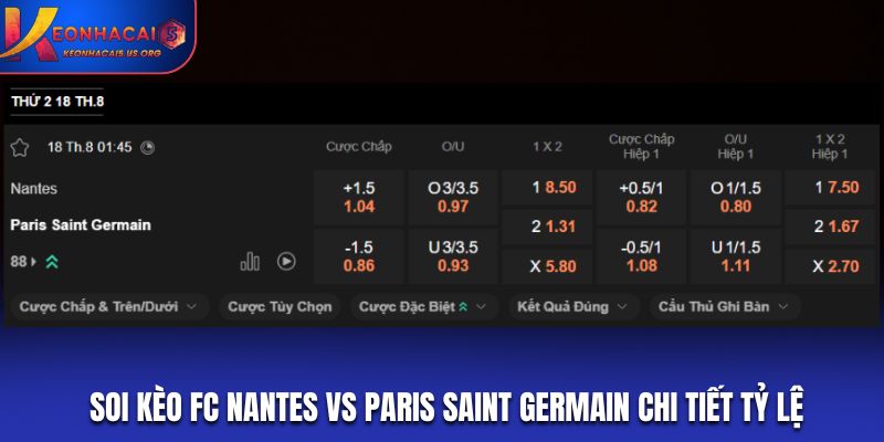 Soi kèo FC Nantes vs Paris Saint Germain chi tiết tỷ lệ